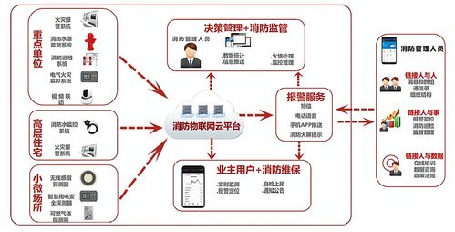 中釜建設集團 以數字化為引擎，構建智慧建筑新生態